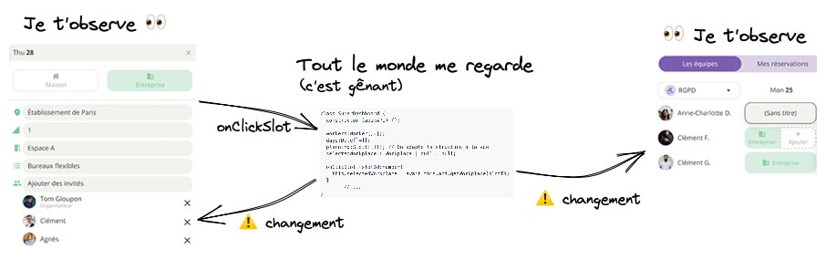 Faire une bonne UI en fermant les yeux