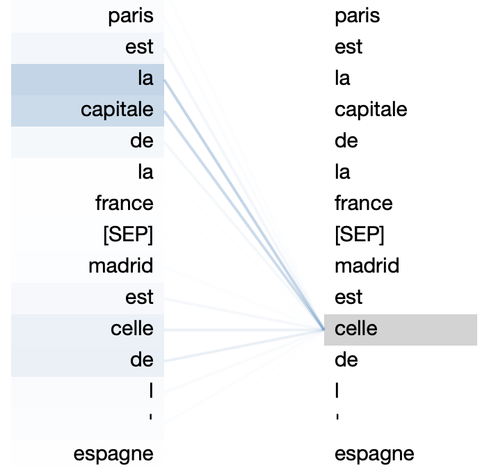 La couleur des mots