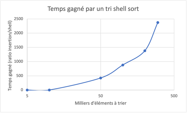 Bienvenue en Extrêmistan